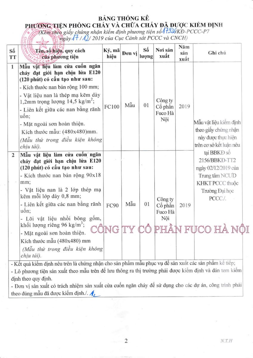 báo giá chứng chỉ chống cháy năm 2019
