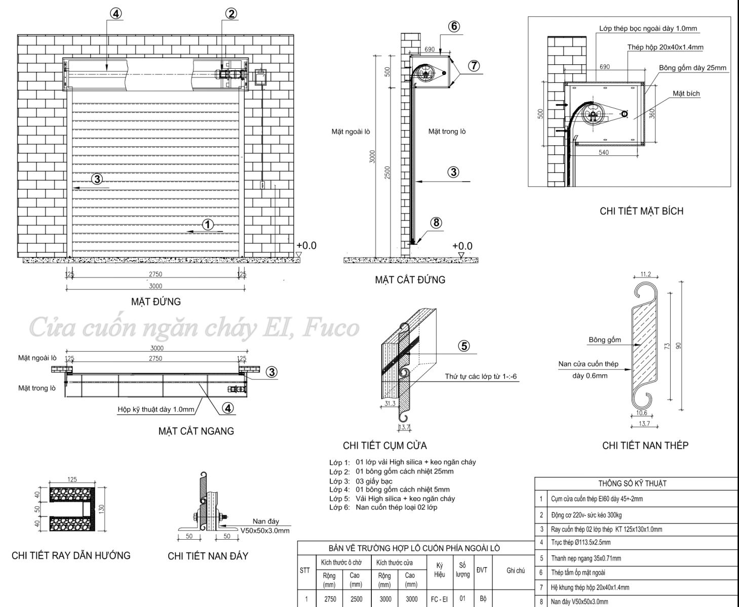 Sản phầm cửa cuốn ngăn cháy có giới hạn chịu lửa EI70, EI60, EI45, EI30, EI15