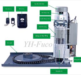 Mô tơ YHHK dây đồng, bích lớn 800kg
